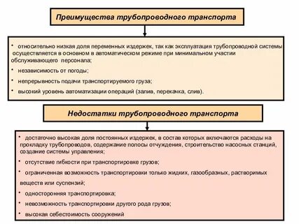 Достоинство транспорта