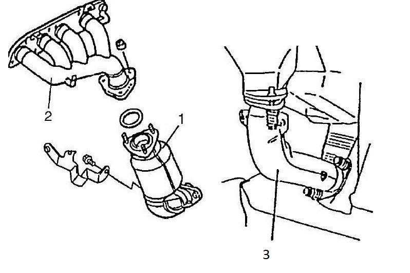 Схемы выпускного коллектора. Схема выхлопной системы Гранд Витара. Сузуки Гранд Витара 2,5 2001 выхлопная система коллектора. Пыльник выпускного коллектора Сузуки Гранд Витара. Выпускной коллектор Suzuki Jimny 4-2-1.