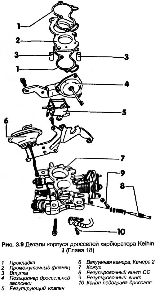 карбюратор keihin 2 схема. ауди б3 регулировка карбюратора. карбюратор кейхин 2 схема карбюратора. ауди б3 регулировка карбюратора. жиклеры карбюратора кейхин 1.