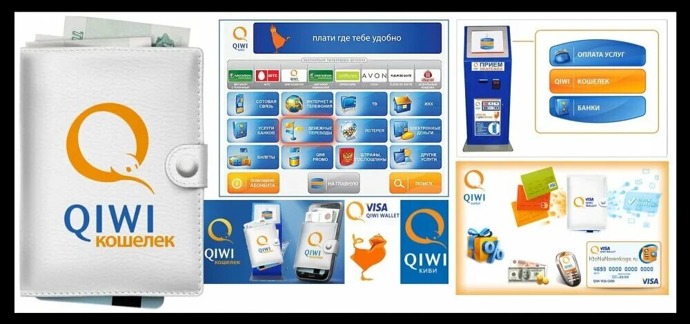 QIWI. QIWI кошелек. Электронная платёжная система киви. QIWI фото.