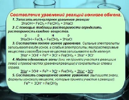 Ионное уравнение углерода