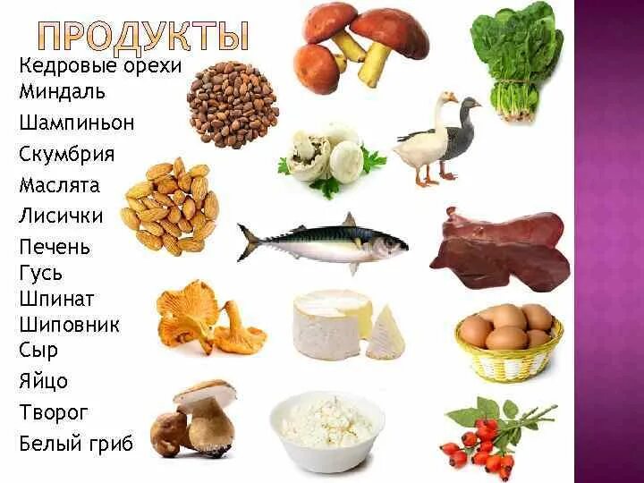 Продукты с витамином в 2