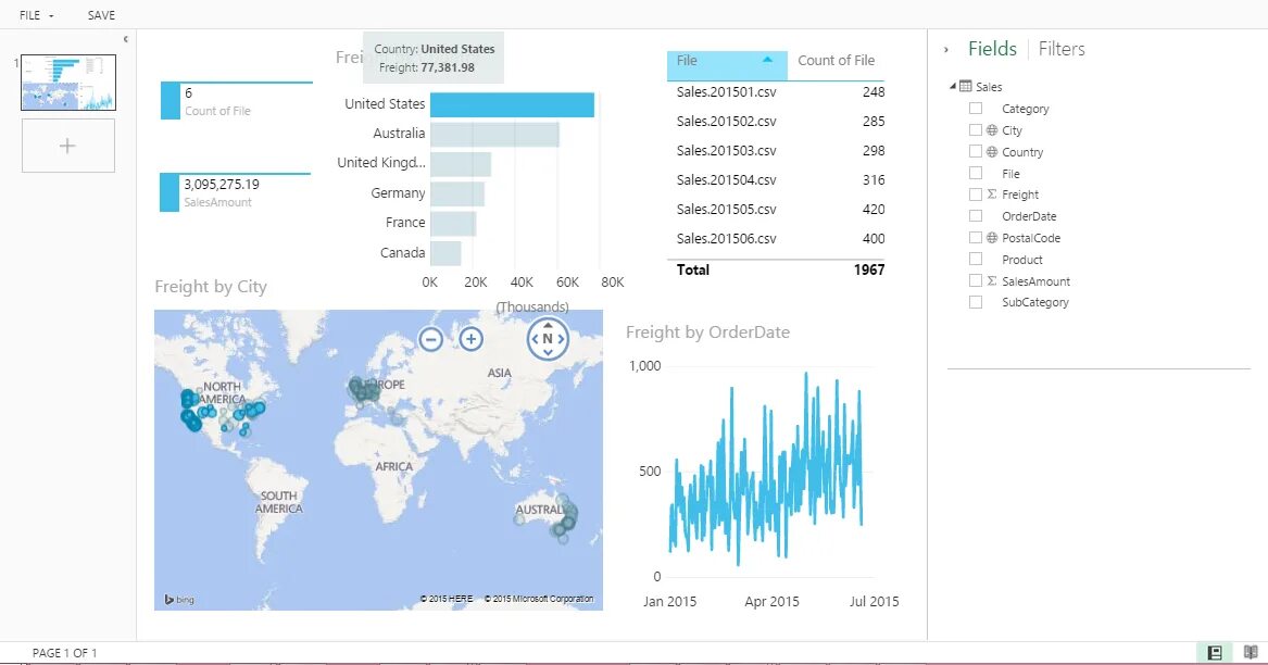 Power bi заполненная карта. Выпадающий список Power bi. Пример аналитики курсов валют в Power bi.