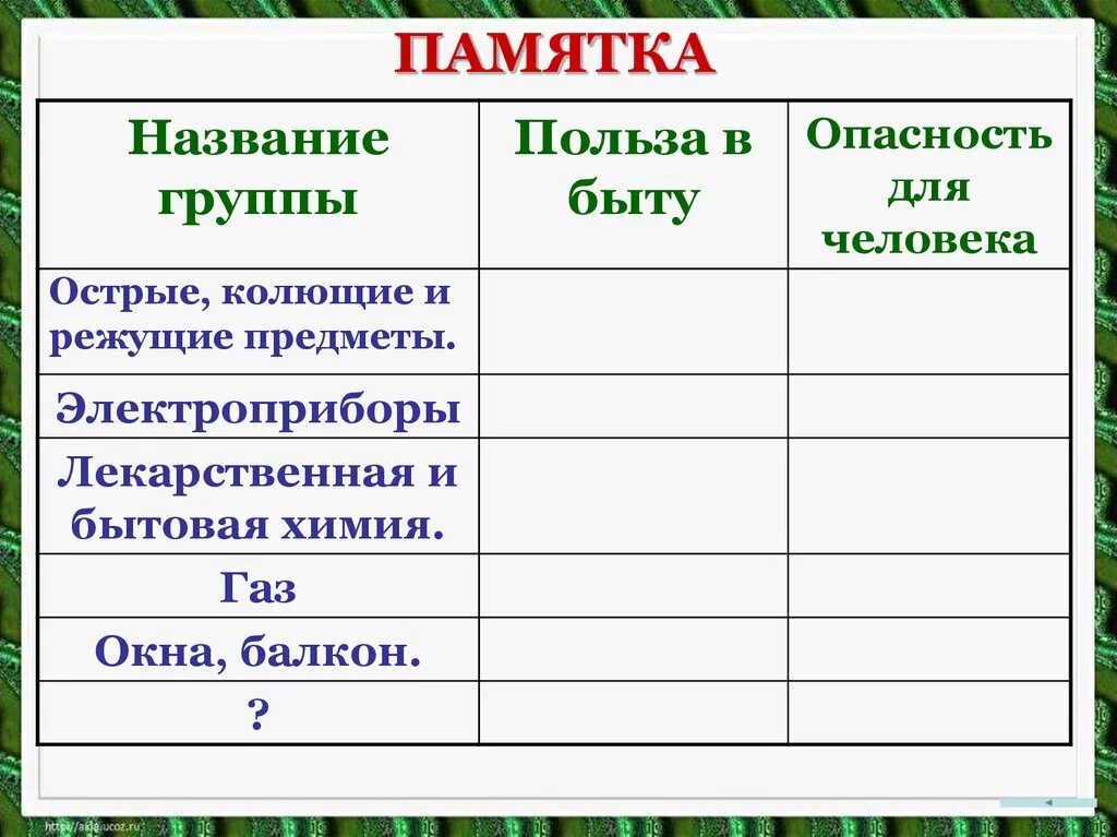 В чем польза и опасность