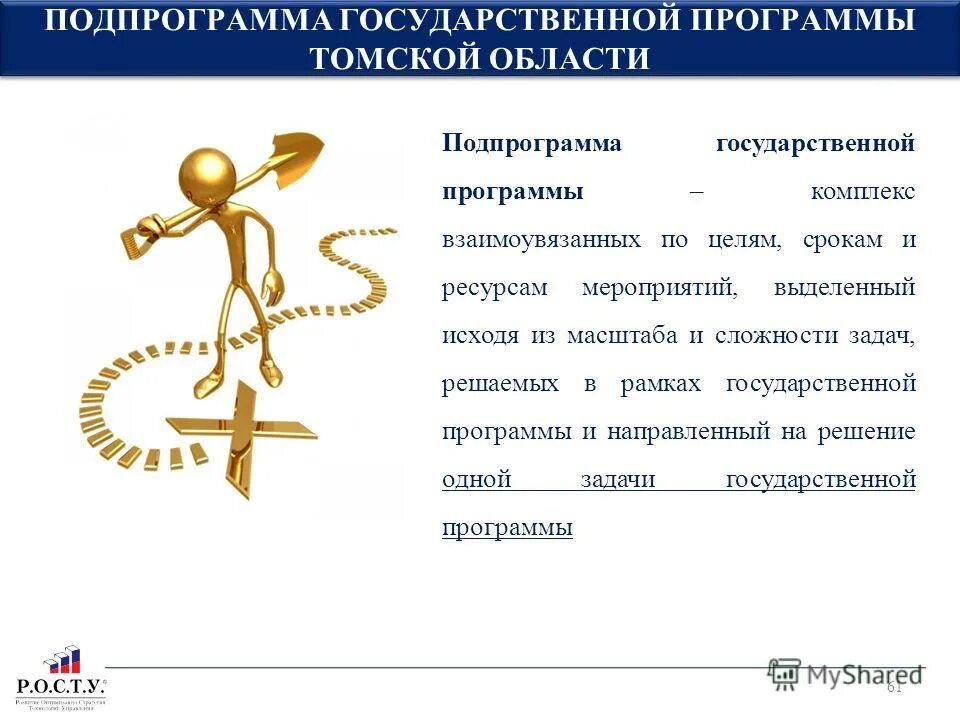 Программы и порядок их формирования. Программы и порядок их формирования