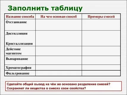 Получить название метода c