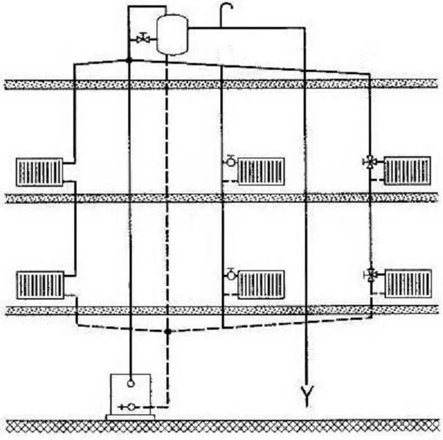 Однотрубная система отопления схема. Схема однотрубной системы гтопления в двух этажном дом. Схема однотрубной системы отопления на 2 этажа. Схема системы отопления двухтрубка. Отопление двух этаж дома
