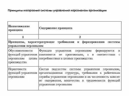 Основы построения систем управления