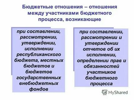 В каком возрасте возникают отношения