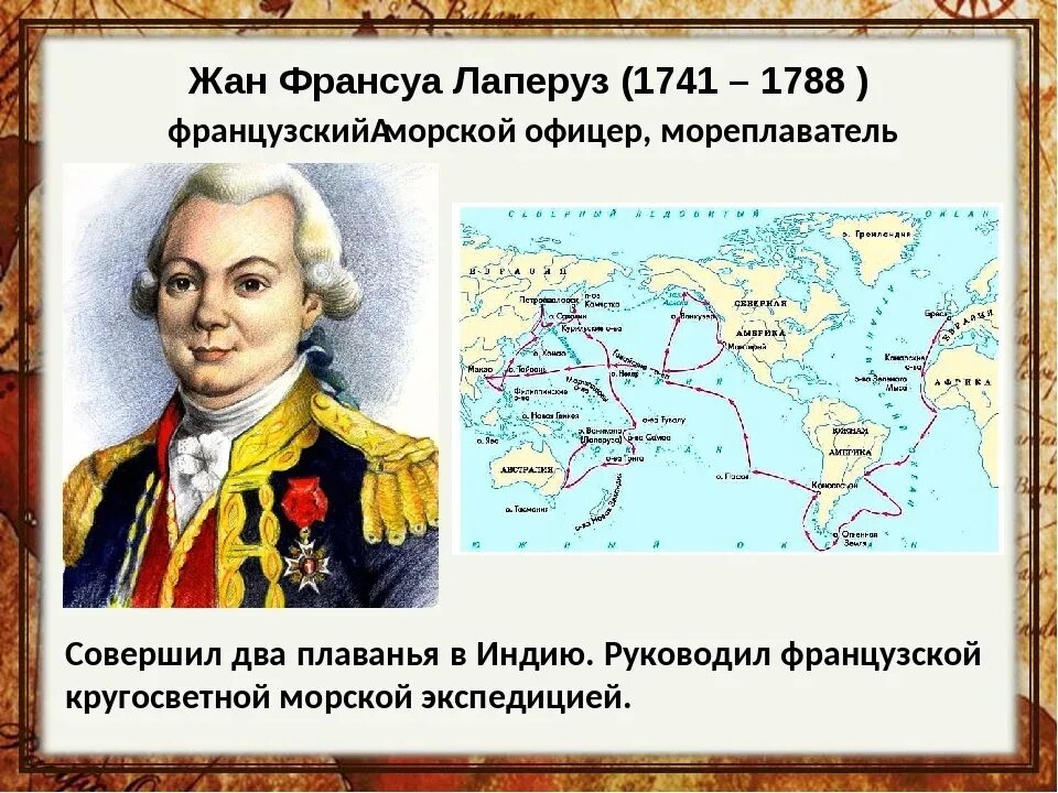 Лаперуза путешественник. Маршрут экспедиции Лаперуза 1785-1788.