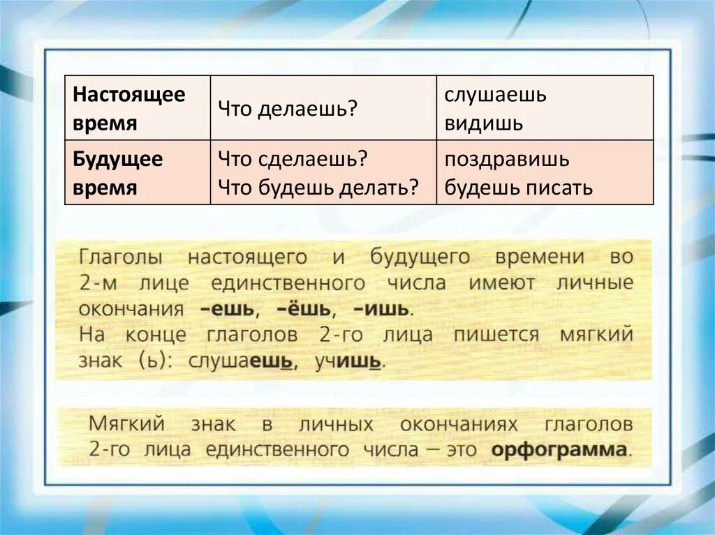 Глаголы второго лица единственного числа будущего времени