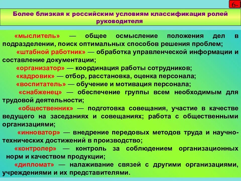 Роль руководителя в школе. Роль руководителя в организации. Роли и функции руководителя. Роли и функции руководителя в организации. Функции руководителя в менеджменте.