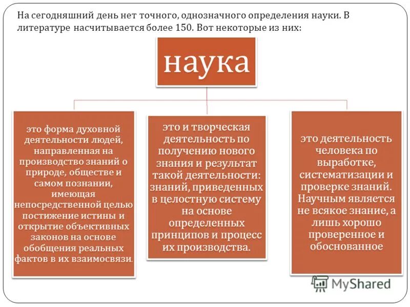 Какое из определений науки наиболее точное. Какое из определений науки наиболее точное. Наука это определение для детей. 3 определения науки. Определение понятия наука.