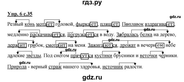 ТКЗ по русскому языку 4 класс. Решебник по русскому языку 4 желтовская