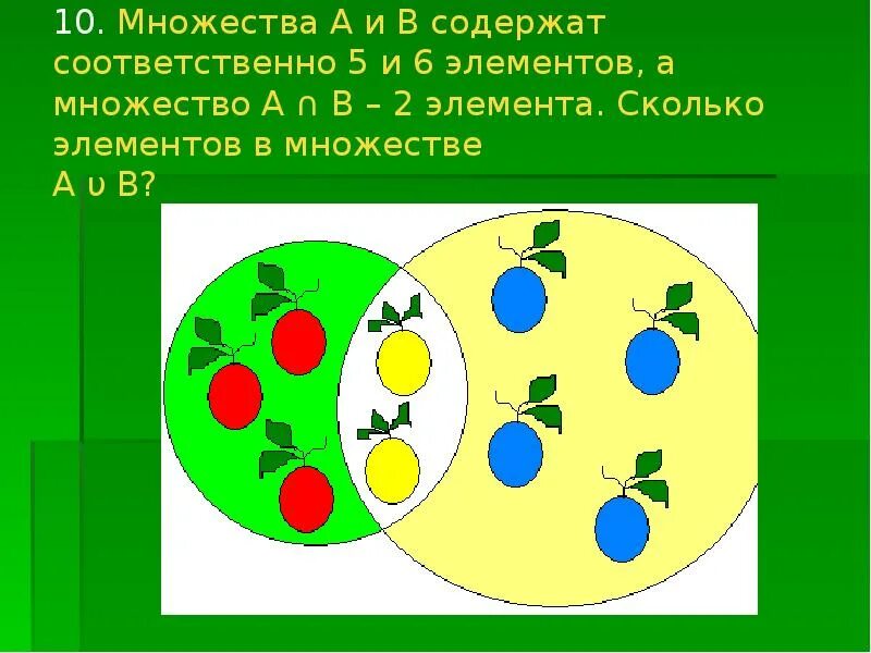 Компоненты рисунка. Элементы множества. Множество это в математике. Сколько элементов в множестве. Математические множества.