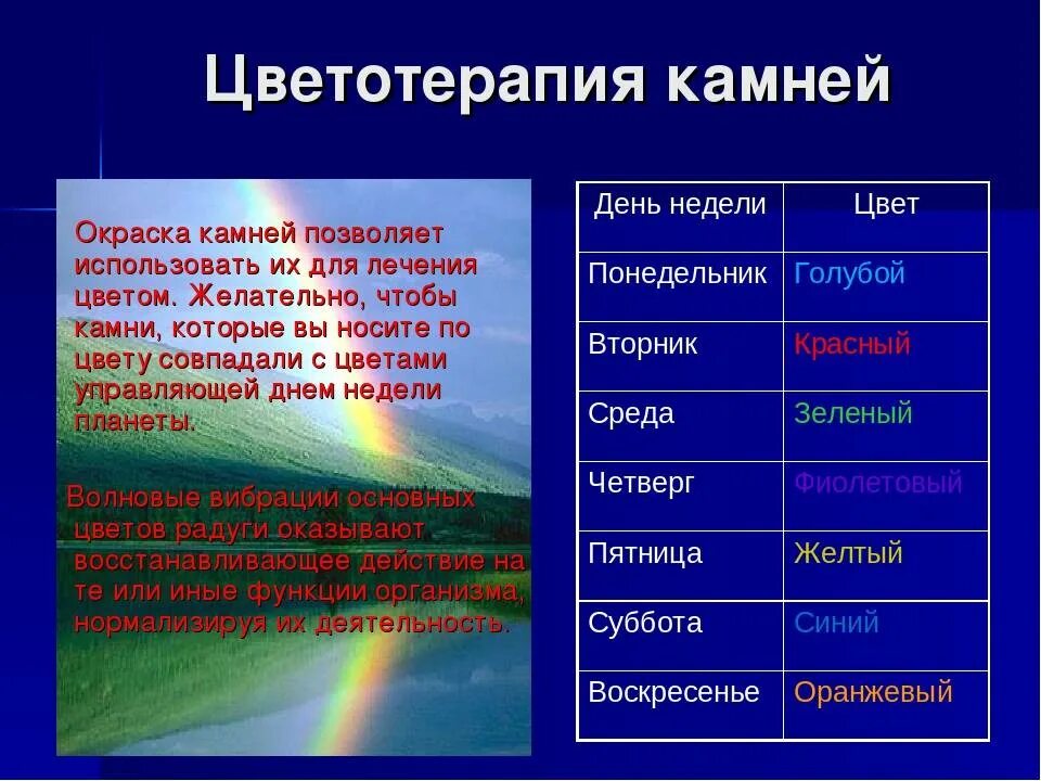 Одежда по цветам недели. Дни недели планеты и цвета. планеты и цвета по дням недели. соответствие планет дням недели. соответствие планет и цвета.