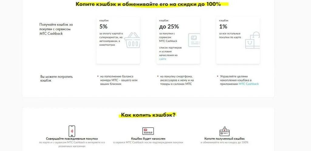 Кэшбэк карты как работает