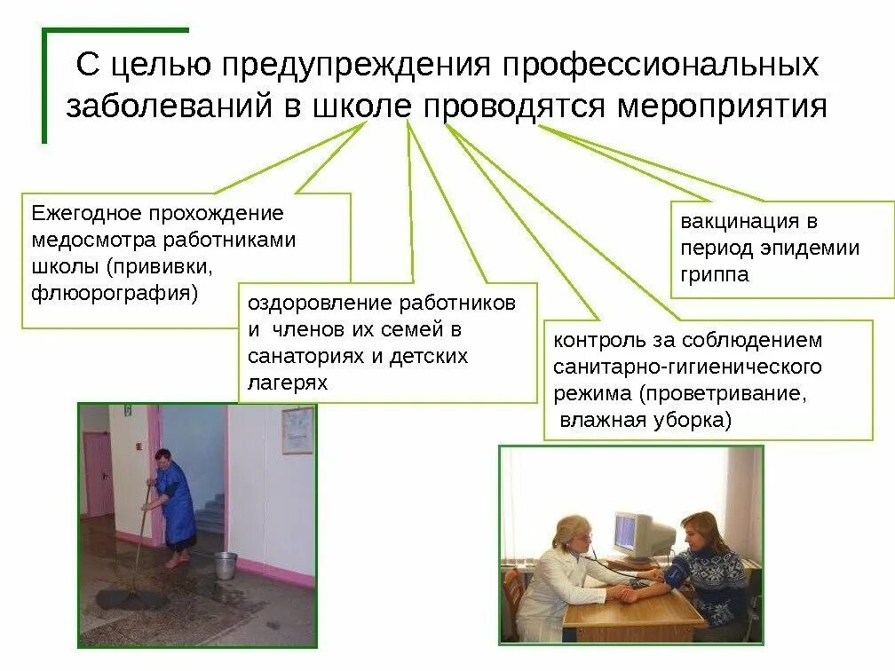 Предупреждение профессиональных заболеваний. Мероприятия по предупреждению профессиональных заболеваний. Профилактика профессиональной заболеваемости. Меры по профилактике профессиональных заболеваний. Цель профилактики в школе