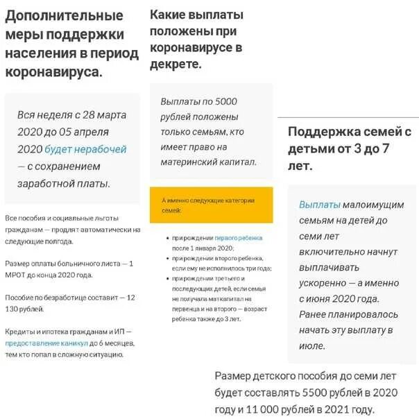 Какие выплаты родственникам умершего. Выплаты при коронавирусе. какие выплаты полагаются при коронавирусе. какие выплаты положены людям. какие выплаты положены в декрете.