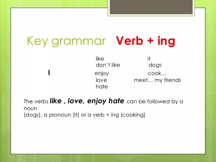 Like Love hate ing правило. I like ing правило. Like +-ing правило. Грамматика like verb ing. Глаголы love like