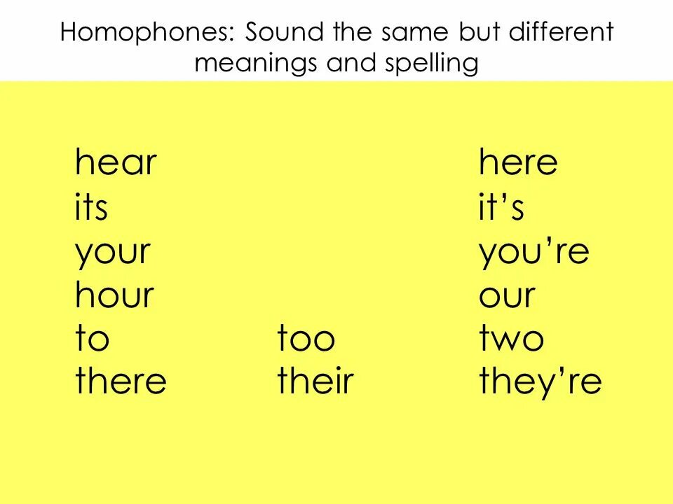 Слово same. Are Words of the same Sound but of different Spelling and meaning.. They Sound the same. Words that Spell the same. Word structure.