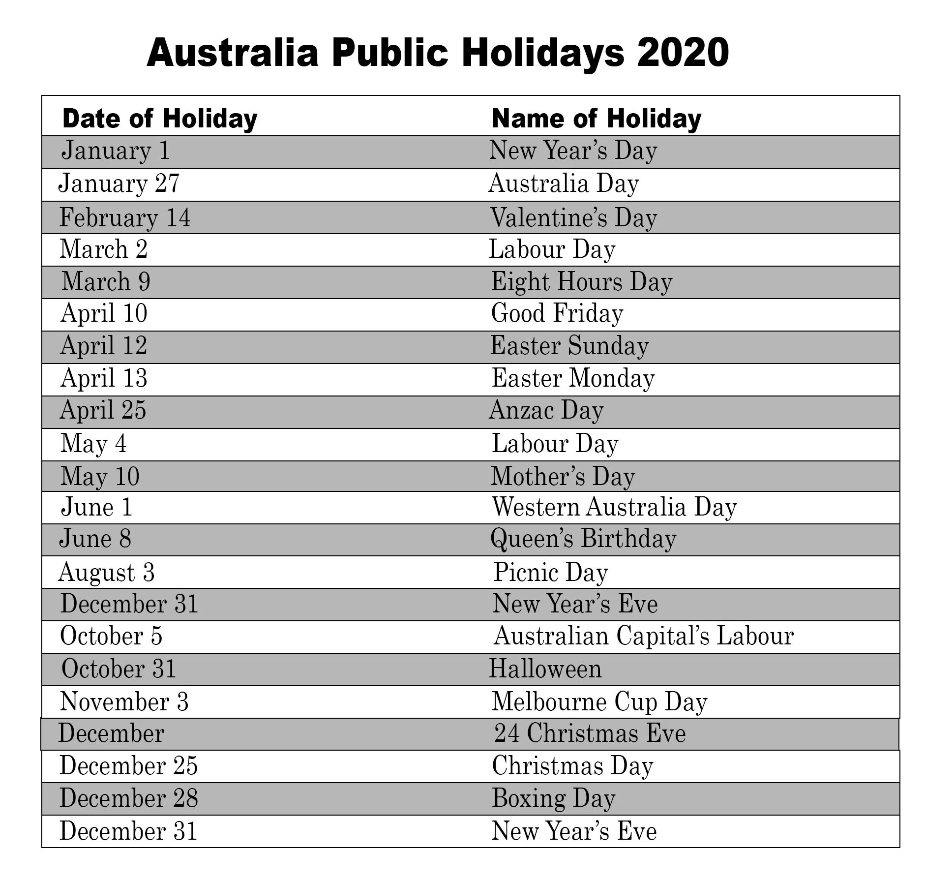 Июнь 2015 календарь. Public holiday примеры. Holiday 2021. List of holidays. Bank and public holidays.