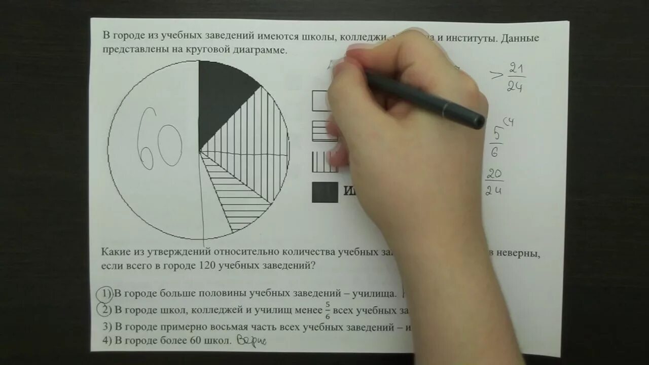 ОГЭ по математике. Задание 18 ОГЭ математика. Видеоурок по математике ОГЭ. Пифагор ОГЭ по математике.