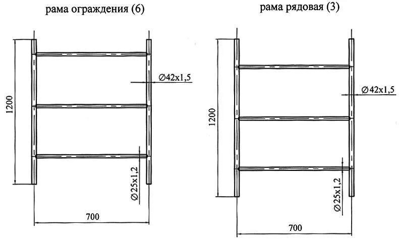 Леса строительные своими руками из профтрубы. Леса строительные своими руками из профтрубы