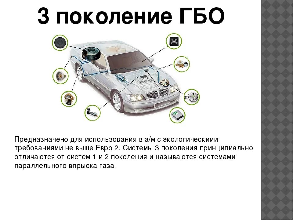 Как пользоваться гбо. Гбо 1 поколения. схема газового оборудования автомобиля 3 поколе. гбо 1 поколения схема. схема работы гбо 1 поколения.