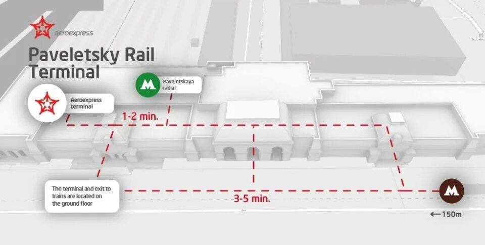 Куда прибывают. Схема аэропорта Домодедово Аэроэкспресс. Павелецкий вокзал станция метро Аэроэкспресс. Схема Павелецкого вокзала Аэроэкспресс. Киевский вокзал Аэроэкспресс аэропорт Внуково.