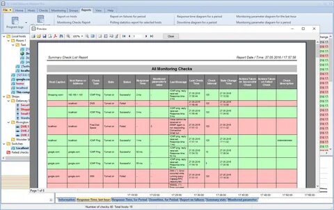 Monitoring reports