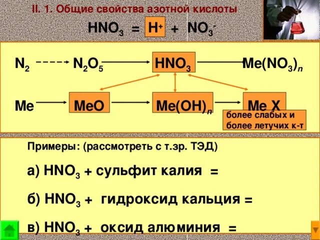 Химические свойства металлов взаимодействие с азотной кислотой. Свойства концентрированной азотной кислоты 11 класс. Свойства концентрированной азотной кислоты 9 класс. Сравнение свойств разбавленной и концентрированной азотной кислоты. Концентрированная концентрированная азотная кислота соединение