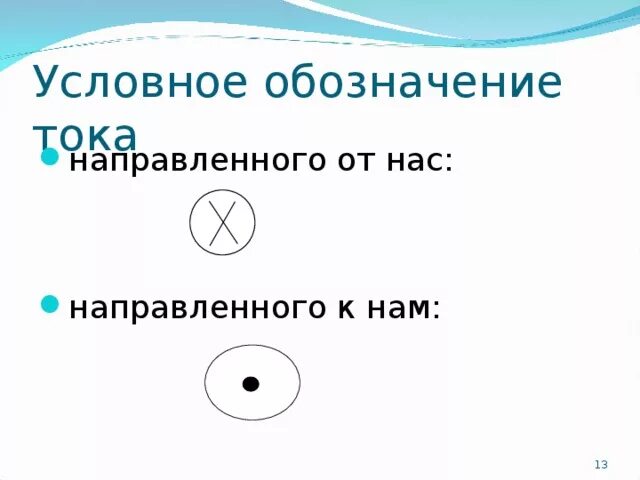 Направление тока от нас и к нам. Ток направлен от нас. Условное обозначение магнитного поля. Ток от нас и к нам обозначение. Направление тока обозначение