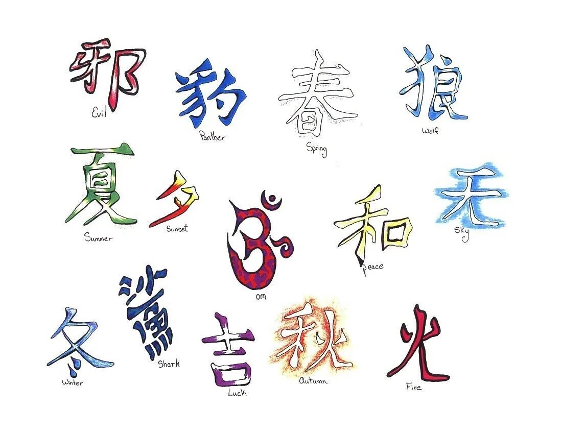 Красивые иероглифы для тату. Татуировки китайские иероглифы. Эскизы иероглифы. Японские знаки тату. Иероглифы какая тема