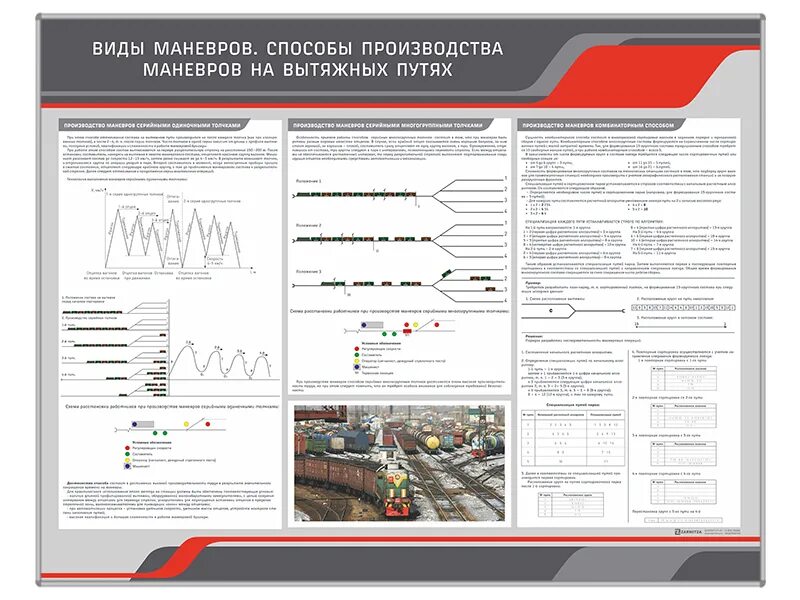 Производство маневров на станциях