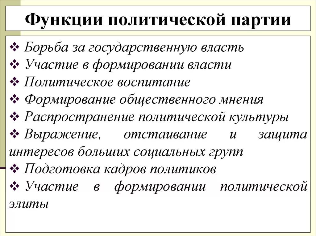 В чем заключается политическая функция. Перечислите основные функции политических партий.. Политическая партия функции кратко. Каковы основные функции политических партий кратко. Функции Полит партий кратко.