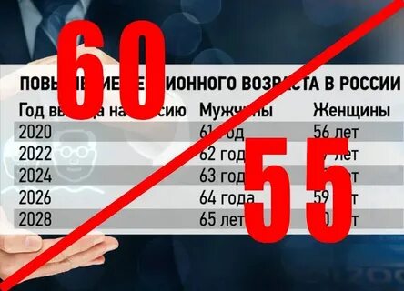 Пенсионная реформа вернут прежний пенсионный возраст