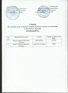 Акт вывоза