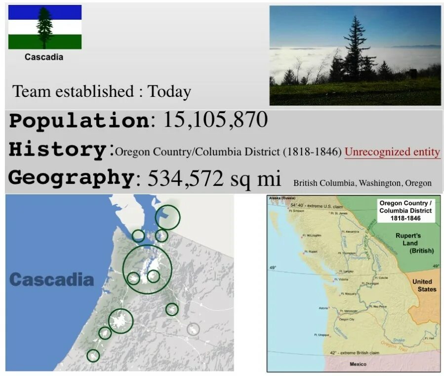 Каскадия ориентиры. Республика каскадия. Каскадия ориентиры. Зона субдукции каскадия. Республика каскадия карта.