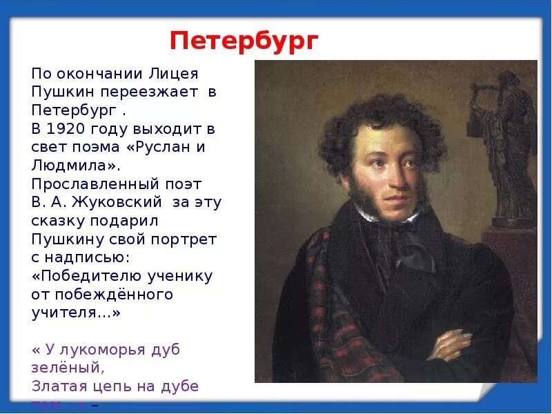 Конспект по теме пушкина. Биография пушкина. пушкин слайд. сообщение о пушкине.