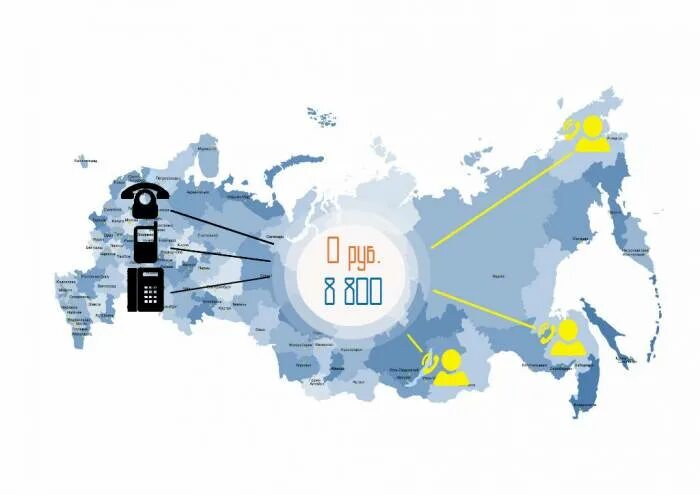 8800 Номер. 8800 Для бизнеса. 8800 Бесплатный. Компании с номерами 8800. Купить федеральный номер 8 800