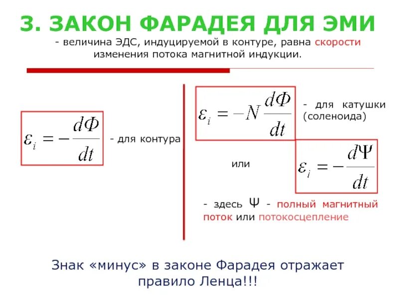 Закон Фарадея ЭДС индукции. Закон Фарадея для электромагнитной индукции. Закон Эми Фарадея. Закон Фарадея для катушки. Формула изменения потока