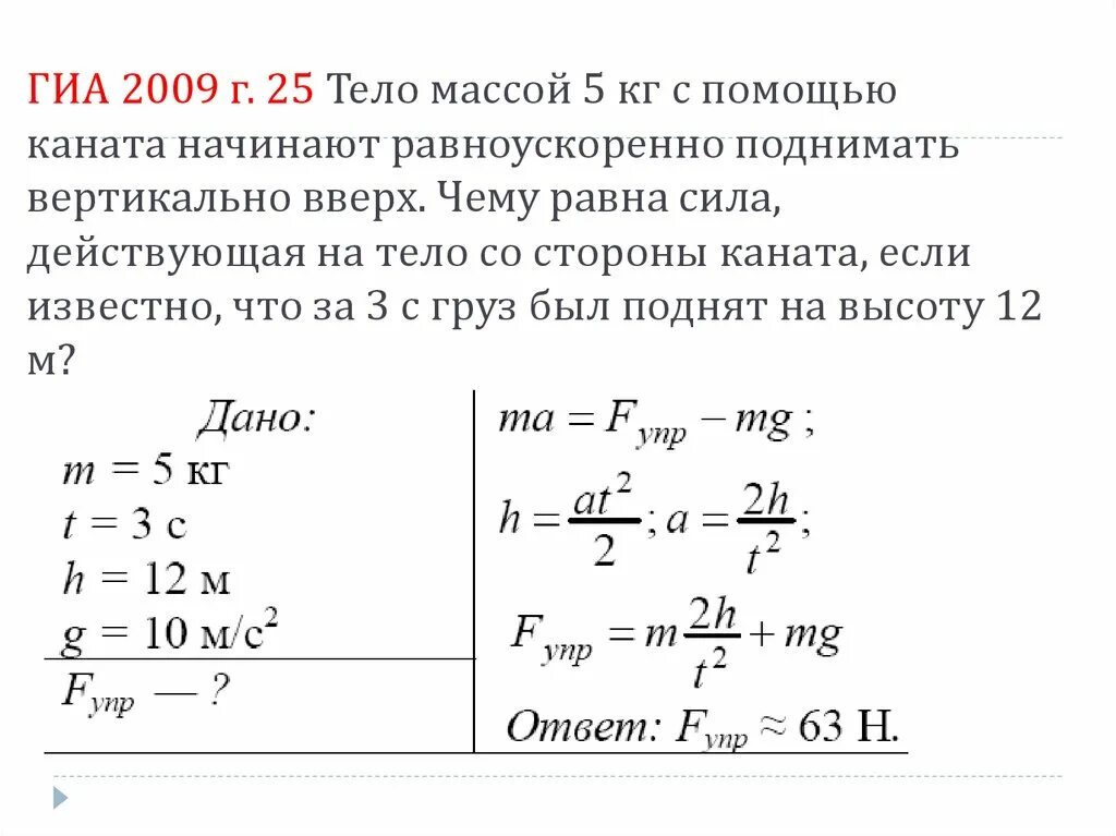 Сила действующая на тело со стороны каната. Чему равна сила. Вес тела на тросе. Тело массой 10 кг поднимают.