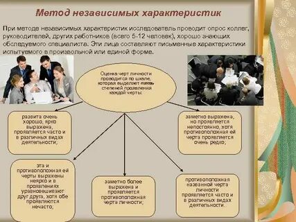 Метод обобщения характеристик