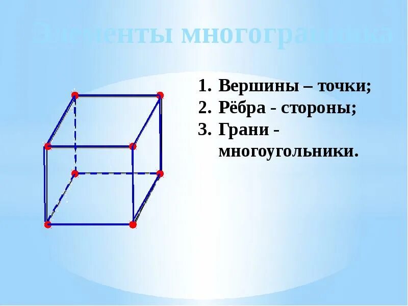 Вершины многогранника рисунок. Элементы многогранника. Ребра многогранника. Вершины многогранника. Основные элементы многогранника.