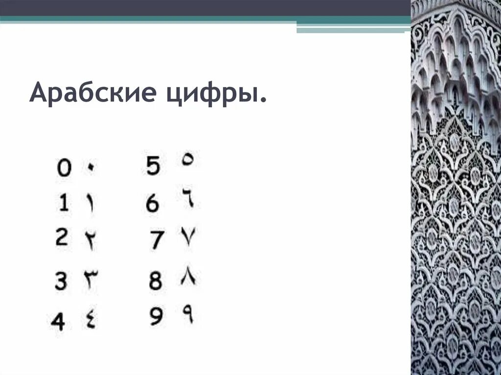 Арабские цифры. Арабские цифры как пишутся. Написание арабских цифр. Первые арабские цифры.