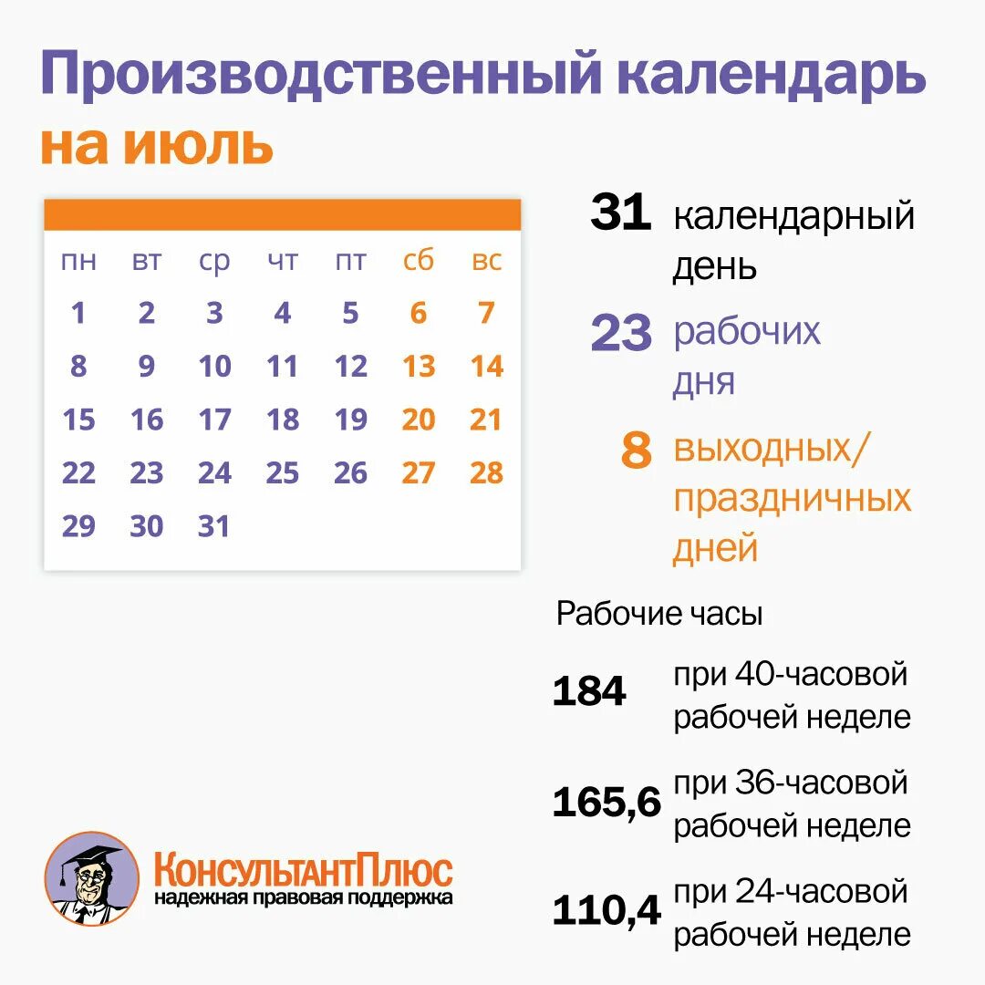 Через сколько будет июль. Производственный календарь июль. рабочие дни в июле. рабочий календарь июль. производственный календарь на май.