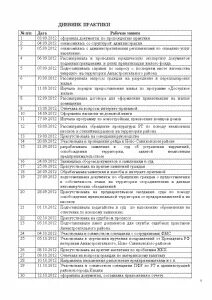 Образец практики для студента юриста