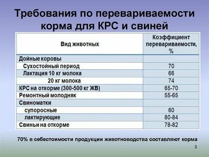 Насилие крупнорогатого скота какая статья