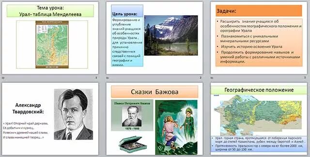 История изучения урала. История освоения и изучения урала. таблица истории урала. история освоения урала русскими.. история освоения урала кратко.